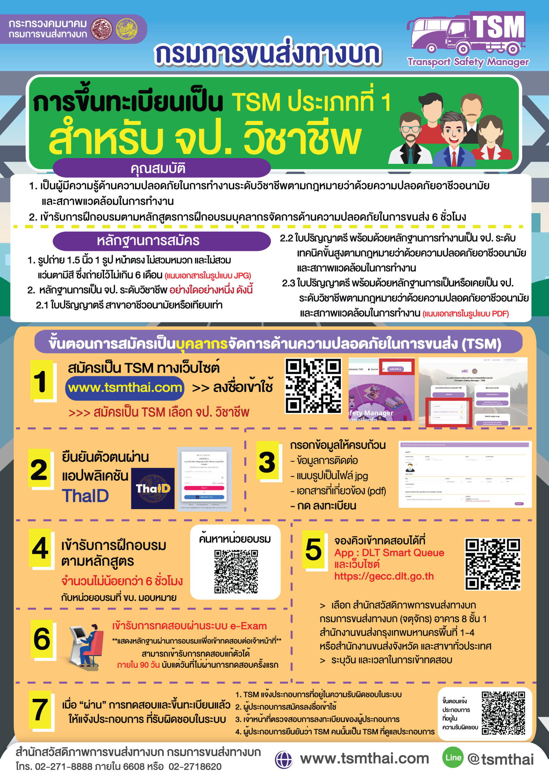 สมัคร-TSM-ระบบใหม่-(วิชาชีพ)